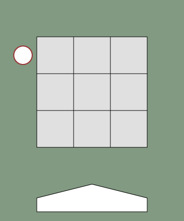 Pitching Zone Chart